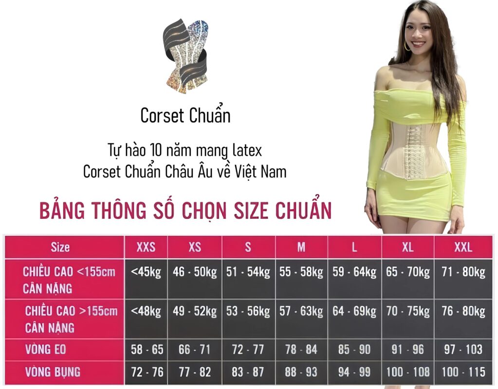 Bảng thông số chọn size latex